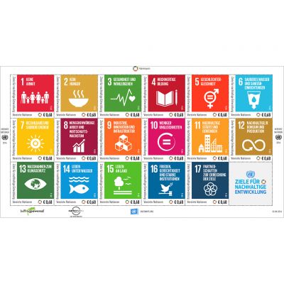 联合国日 可持续发展目标 欧元0.68 维也纳版邮票
